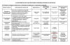 Программа производственного контроля (ППК) в стоматологической клинике